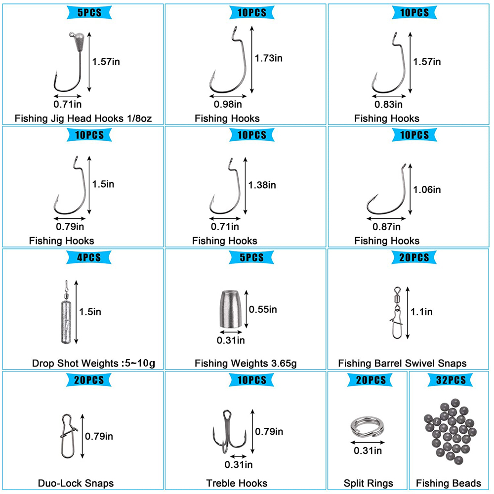 166 Stück Angelgerät-Box inklu – Furniture Hardware Jig Bewertung und Preis